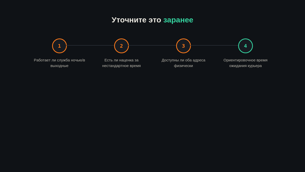 Доставка документов ночью и в выходные по Москве: как это работает