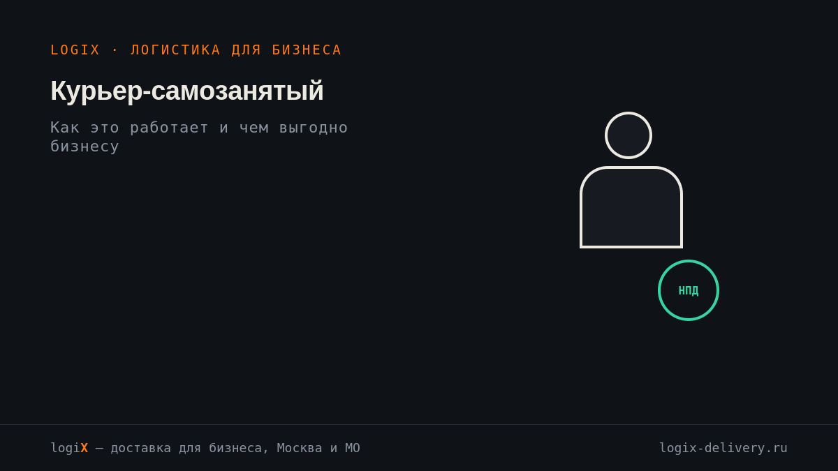 Курьер-самозанятый — как это работает и почему это выгодно бизнесу