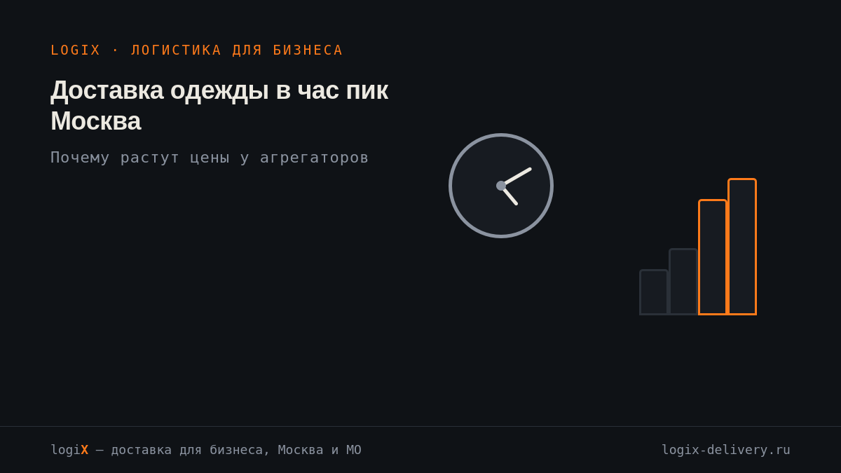 Доставка одежды в час пик Москва: почему растут цены у агрегаторов